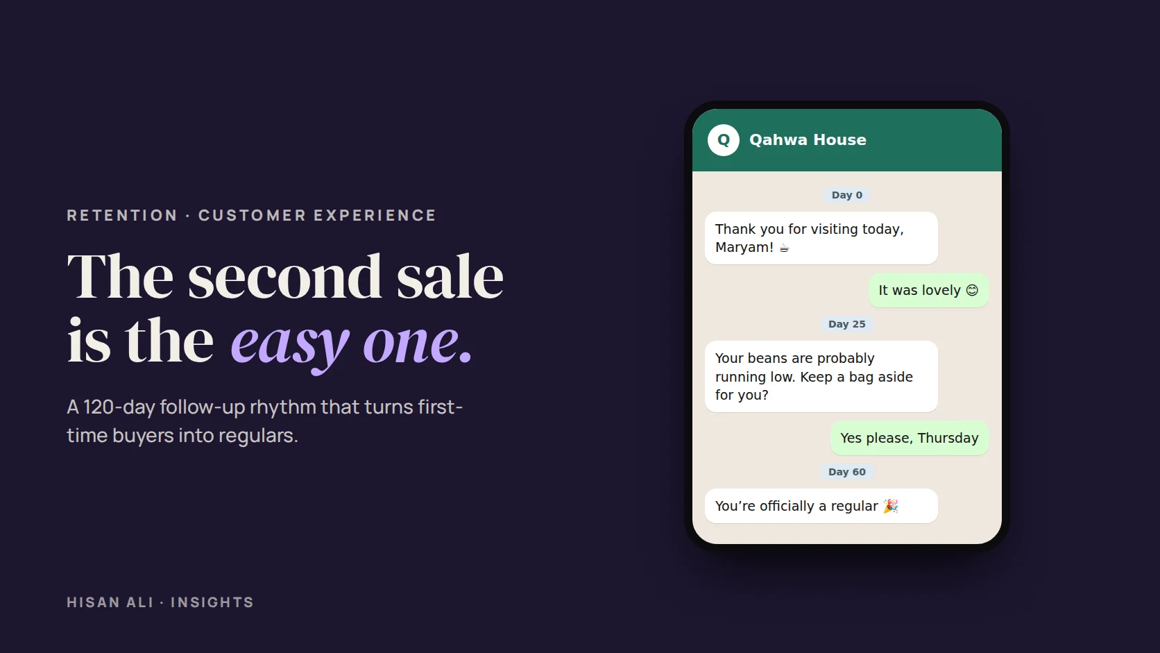 Poster reading The second sale is the easy one, beside a chat thread of follow-up messages from a business to a customer