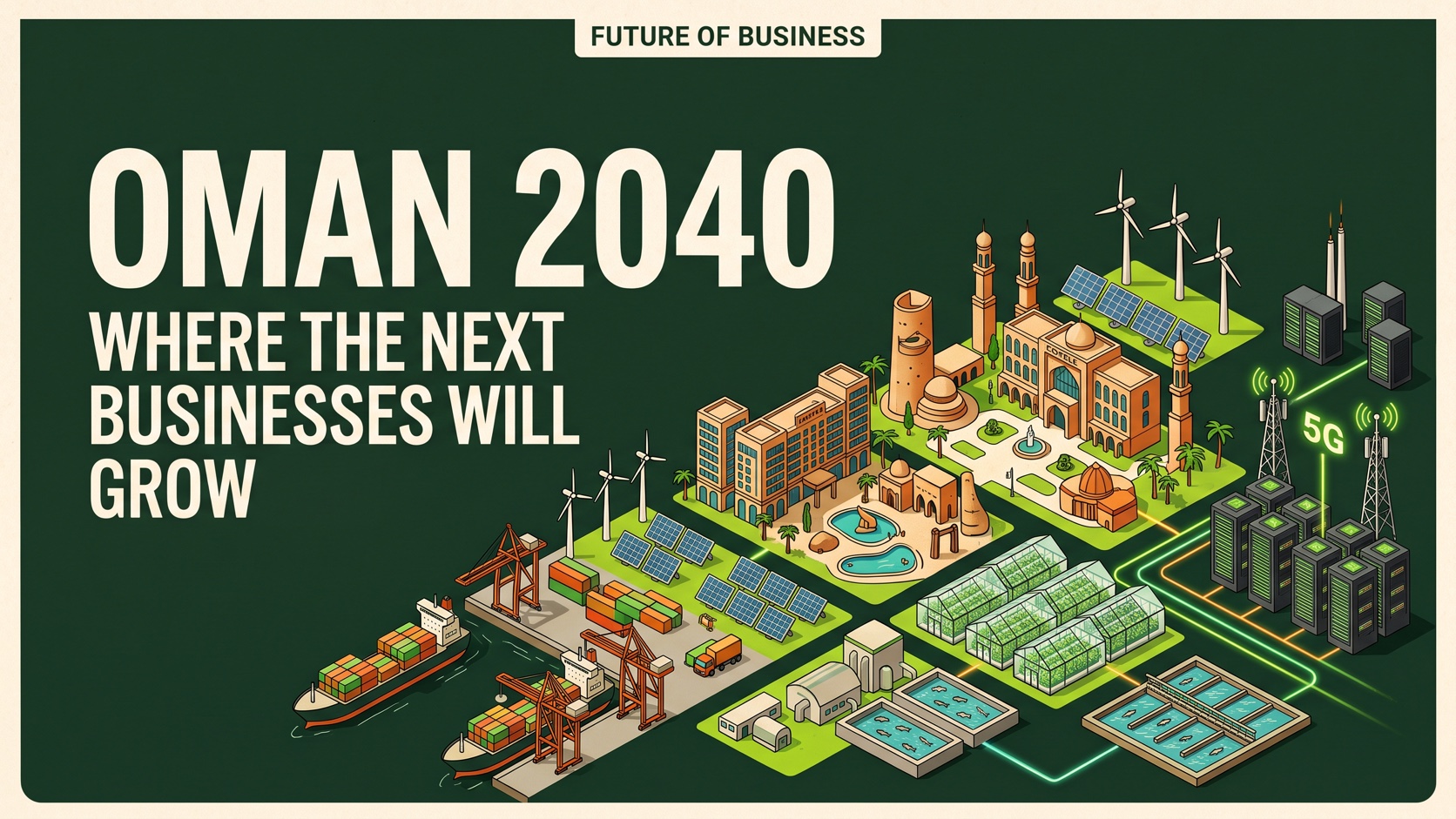 Poster reading Oman 2040: Where the next businesses will grow