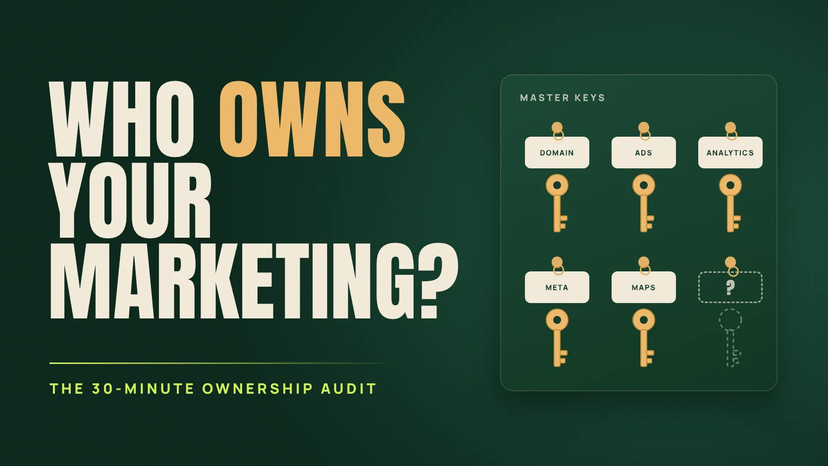 Poster reading Who Owns Your Marketing? beside a board of master keys labelled Domain, Ads, Analytics, Meta and Maps, with one key missing