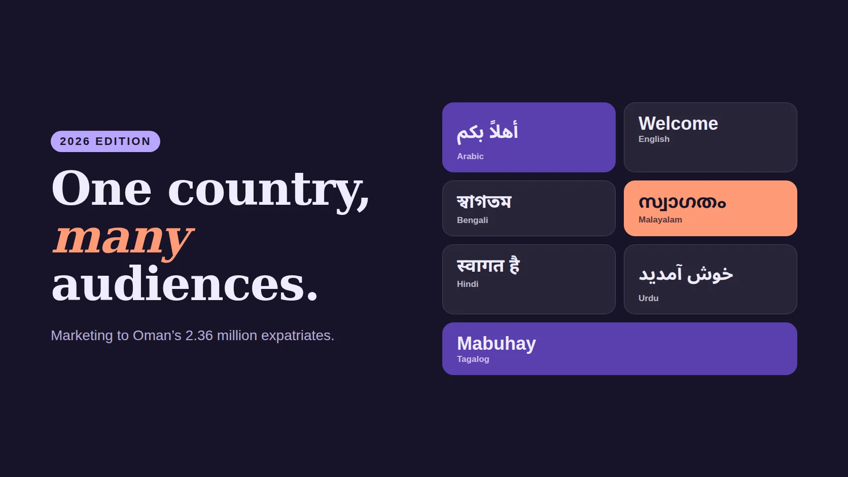 Poster reading One Country, Many Audiences above greetings in Arabic, English, Bengali, Urdu, Hindi, Malayalam and Tagalog