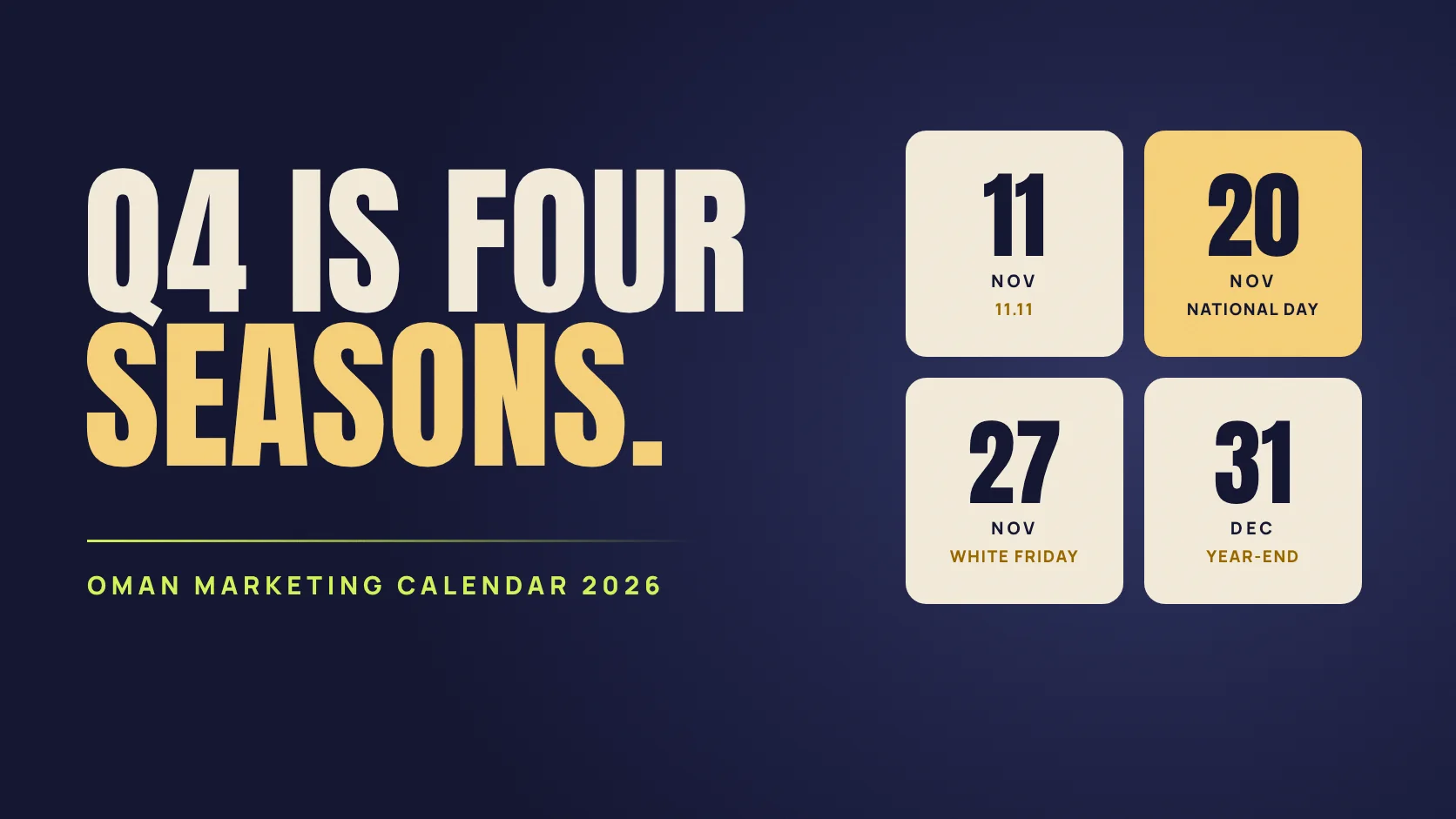 Poster reading Q4 Is Four Seasons beside four date tiles for 11.11, National Day, White Friday and year-end