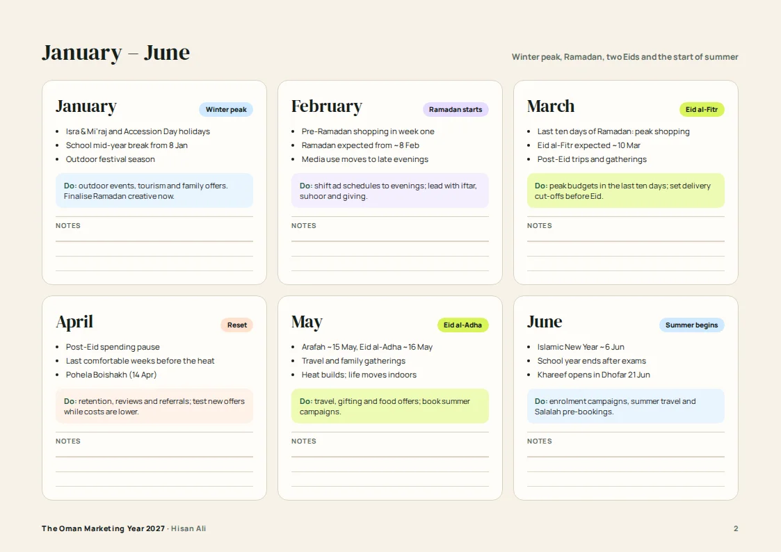 Inside page showing January to June with key dates and actions for each month